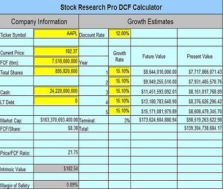 aapl3