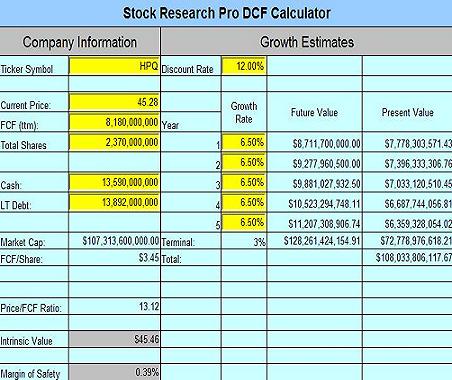 hpq_dcf